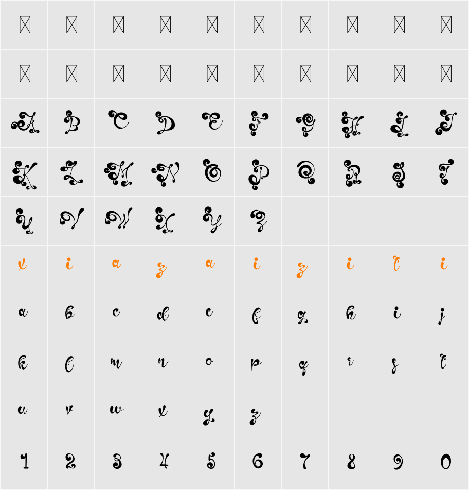 Riety 字符映射表