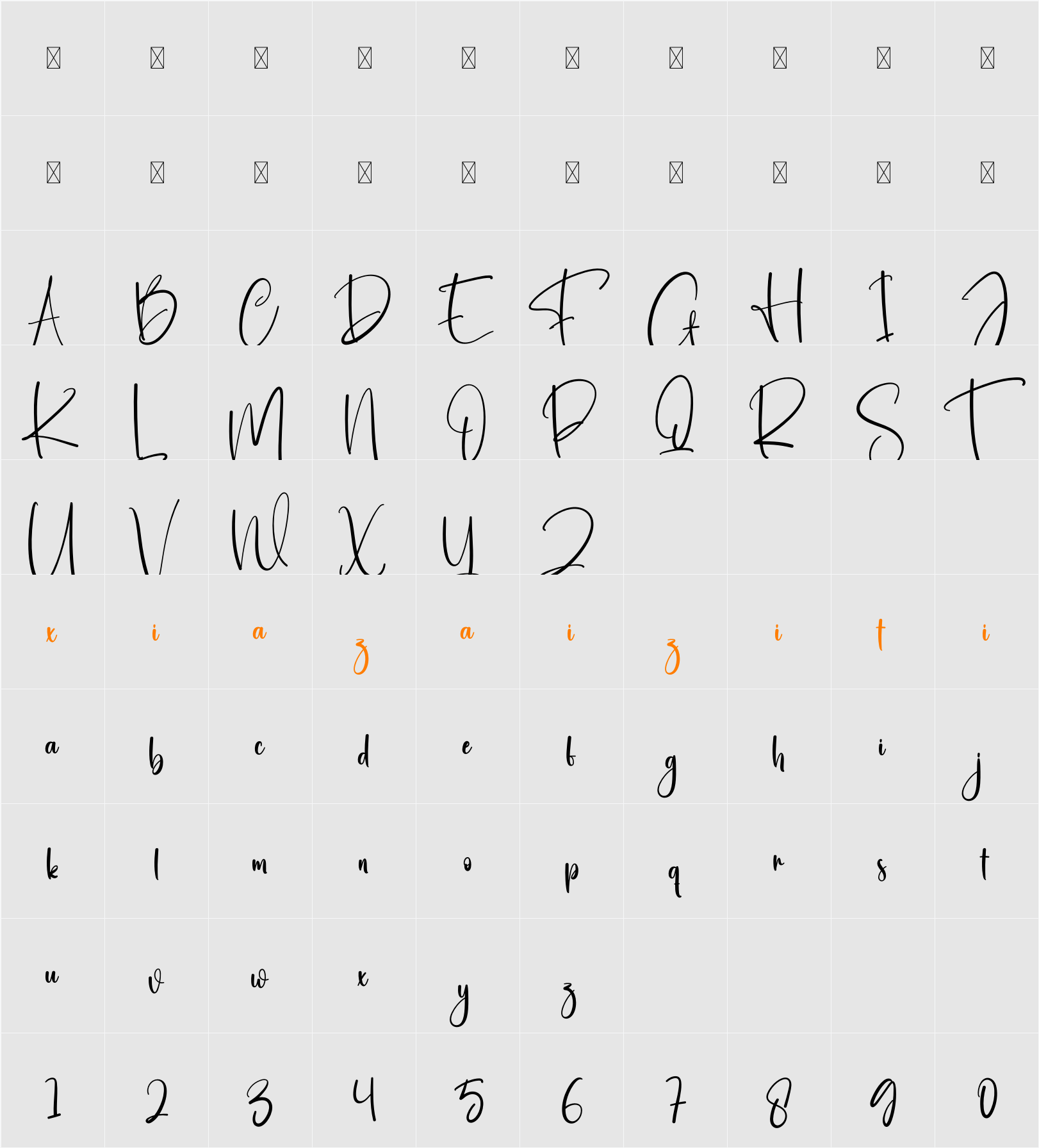 Wizard 字符映射表