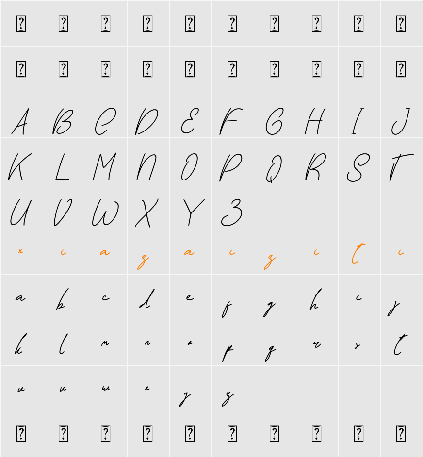 Yogyakarta Paradise Italic 字符映射表