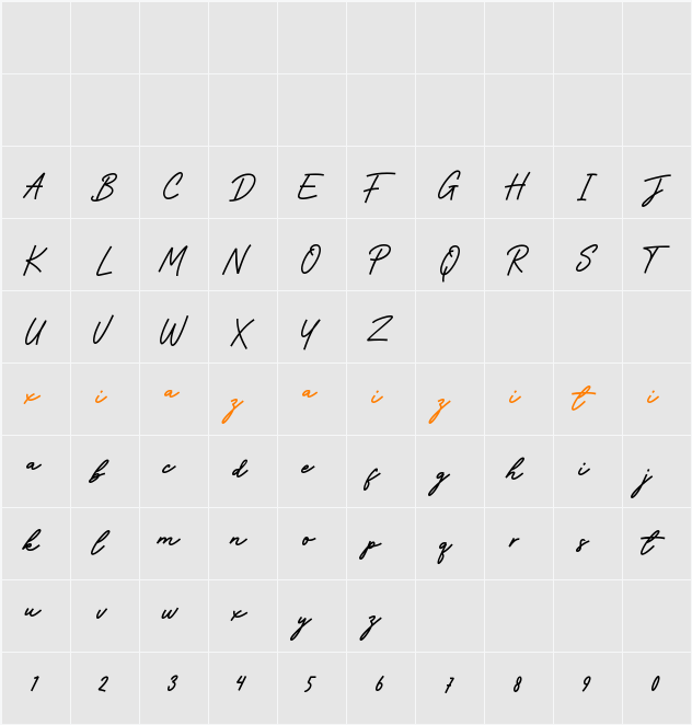 Witches Friend Script 字符映射表